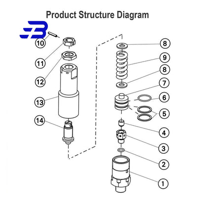 600Bar 80LPM Relief Valve AS600
